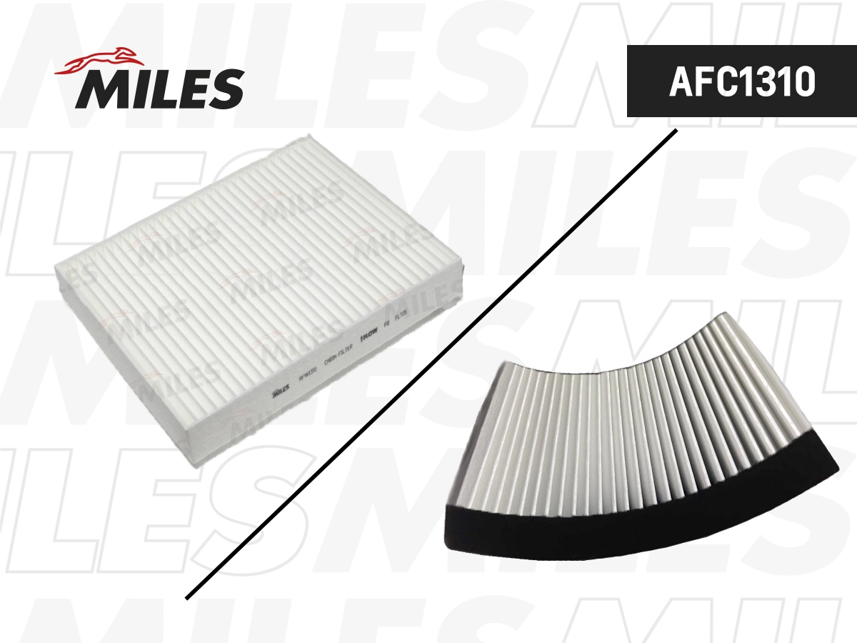 Filtre, air de l'habitacle MILES AFW1310
