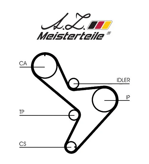 Kit de courroie crantée A.Z. Meisterteile AZMT-30-058-2054