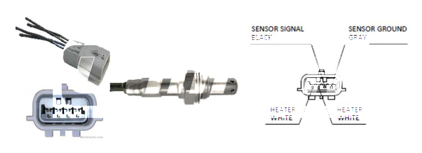 Sonde lambda LEMARK LLB907