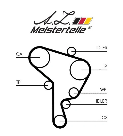 Kit de courroie crantée A.Z. Meisterteile AZMT-30-058-2316