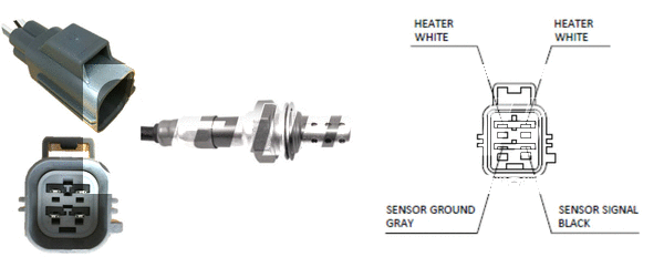Sonde lambda LEMARK LLB602