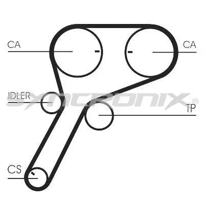 Kit de courroie crantée SYNCRONIX SY1101151