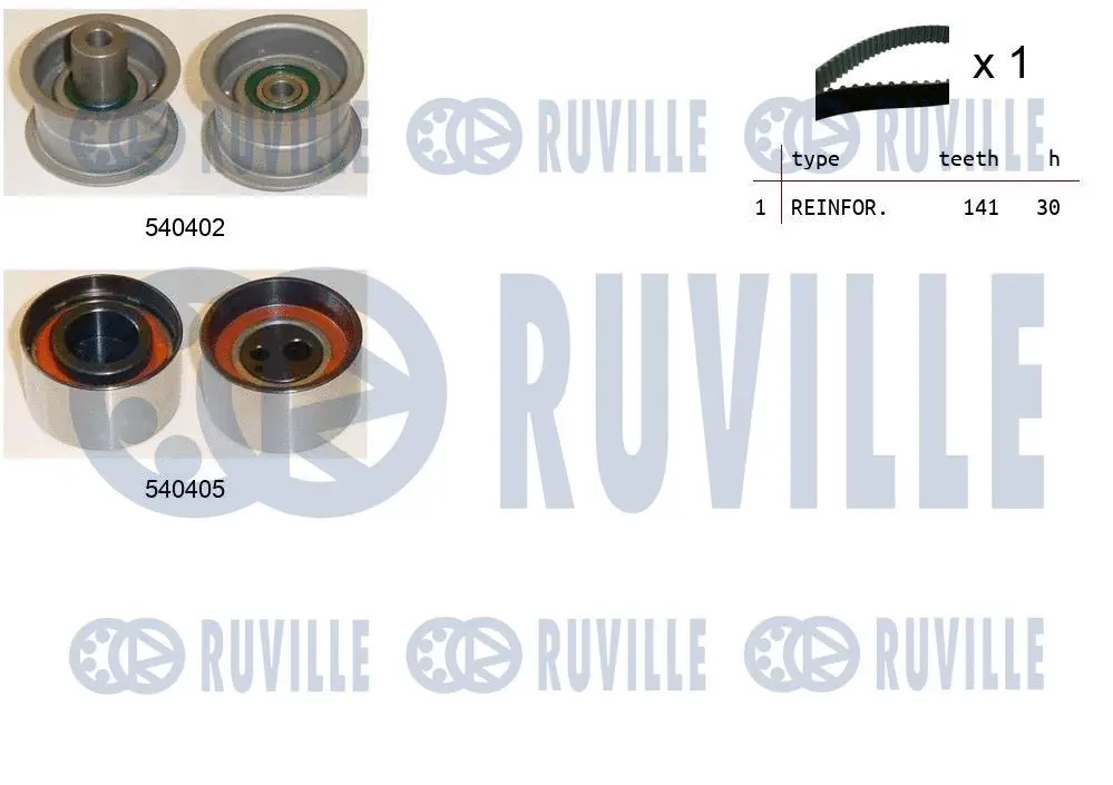 Kit de courroie crantée RUVILLE 550087
