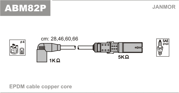 Kit de câbles d'allumage JANMOR ABM82P