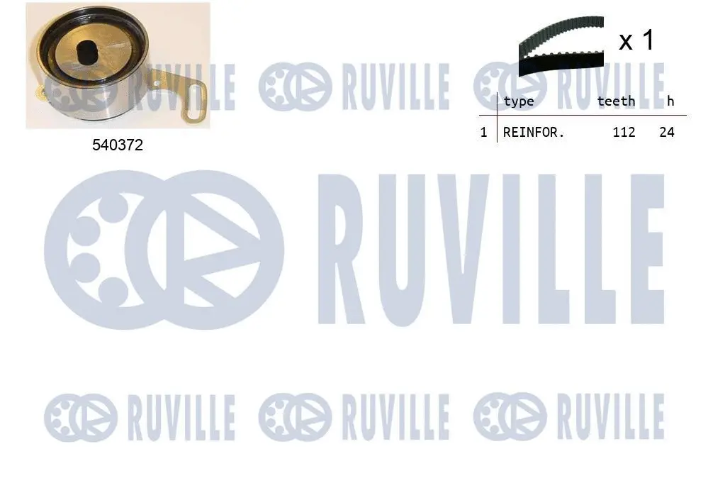 Kit de courroie crantée RUVILLE 550423