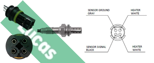 Sonde lambda LUCAS LEB704
