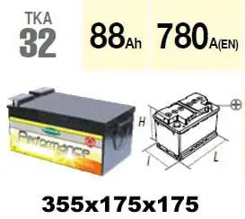 Batterie de démarrage Technika TKA32