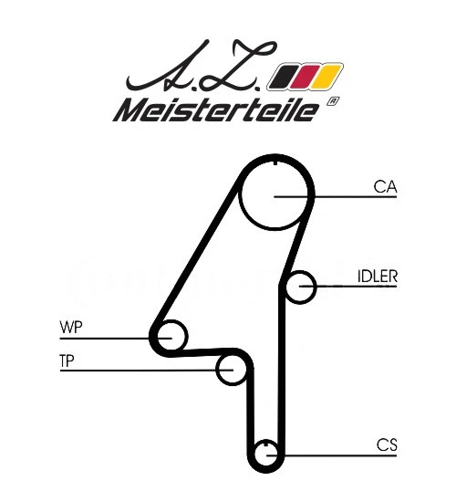 Kit de courroie crantée A.Z. Meisterteile AZMT-30-058-2178