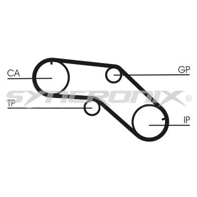 Courroie crantée SYNCRONIX SY1005N