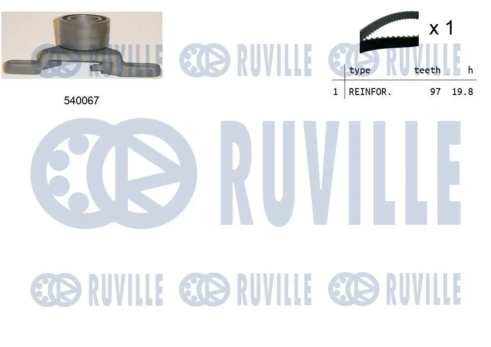 Kit de courroie crantée RUVILLE 550076