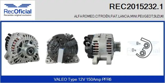 Alternateur RECOFICIAL REC2015232.1