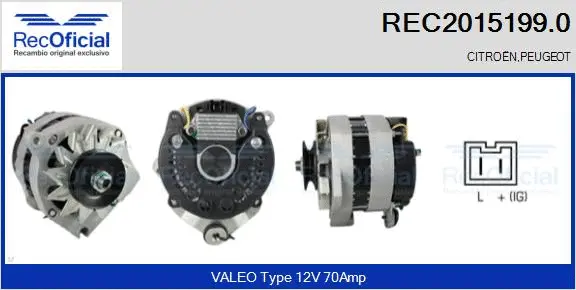 Alternateur RECOFICIAL REC2015199.0