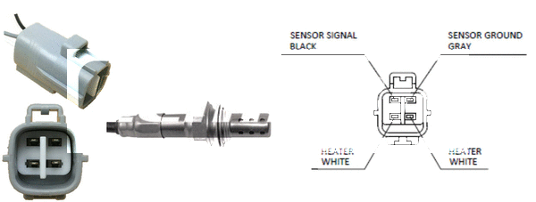 Sonde lambda LEMARK LLB886