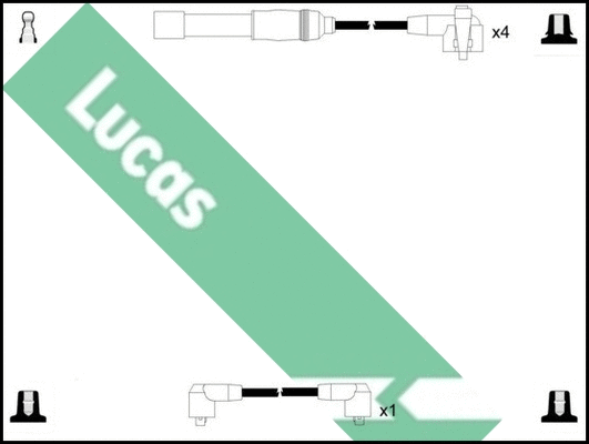 Kit de câbles d'allumage LUCAS LUC7180
