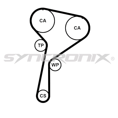 Kit de courroie crantée SYNCRONIX SY1101184