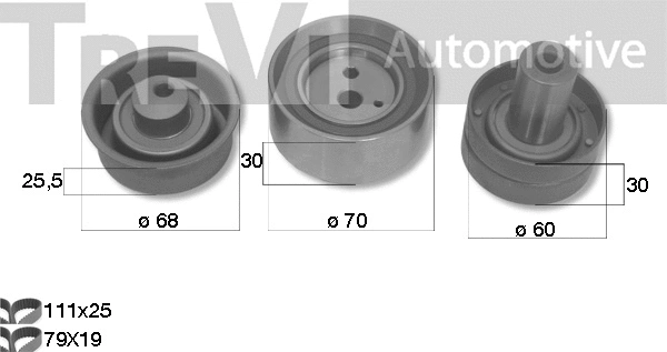 Kit de courroie crantée TREVI AUTOMOTIVE KD1481