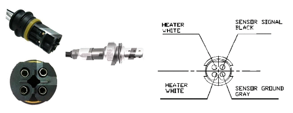 Sonde lambda LEMARK LLB437