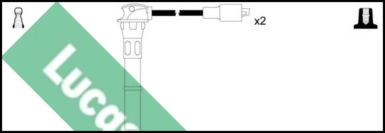 Kit de câbles d'allumage LUCAS LUC7093