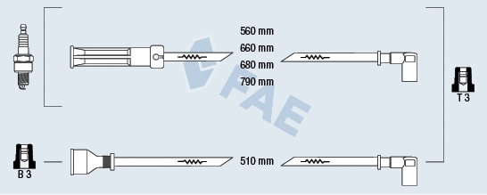 Kit de câbles d'allumage FAE 85350