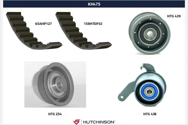 Kit de courroie crantée HUTCHINSON KH 475