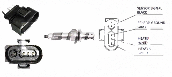 Sonde lambda LEMARK LLB075