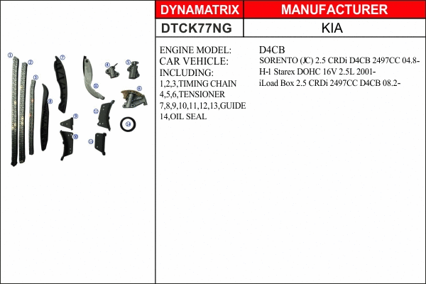 Kit de distribution par chaîne DYNAMATRIX DTCK77NG