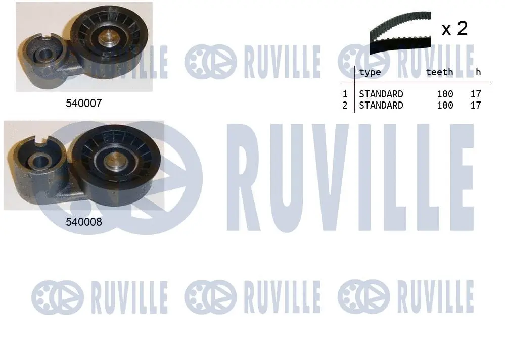 Kit de courroie crantée RUVILLE 550027