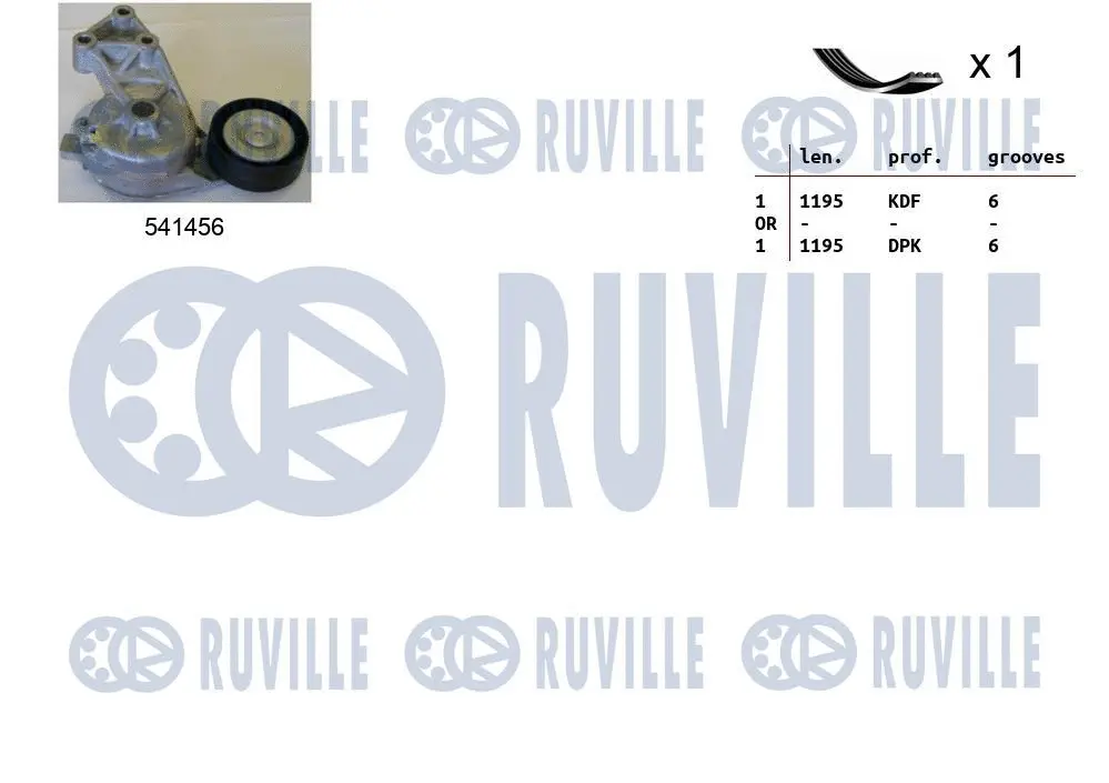 Jeu de courroies trapézoïdales à nervures RUVILLE 570063