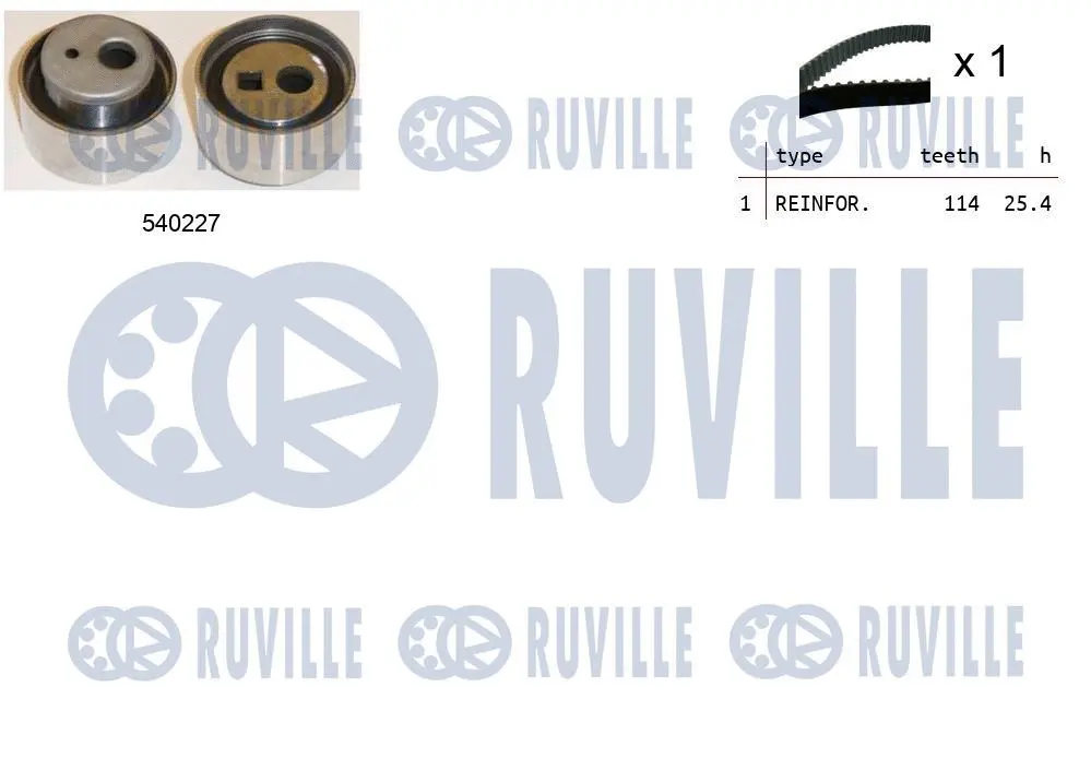 Kit de courroie crantée RUVILLE 550218