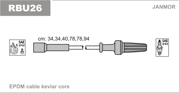Kit de câbles d'allumage JANMOR RBU26