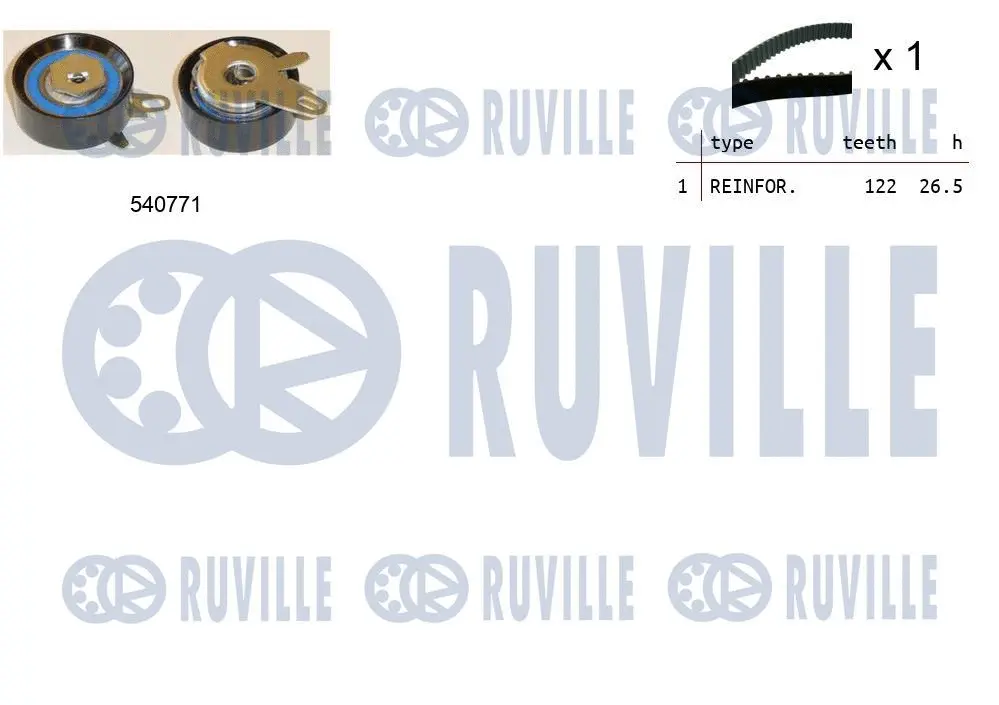 Kit de courroie crantée RUVILLE 550235