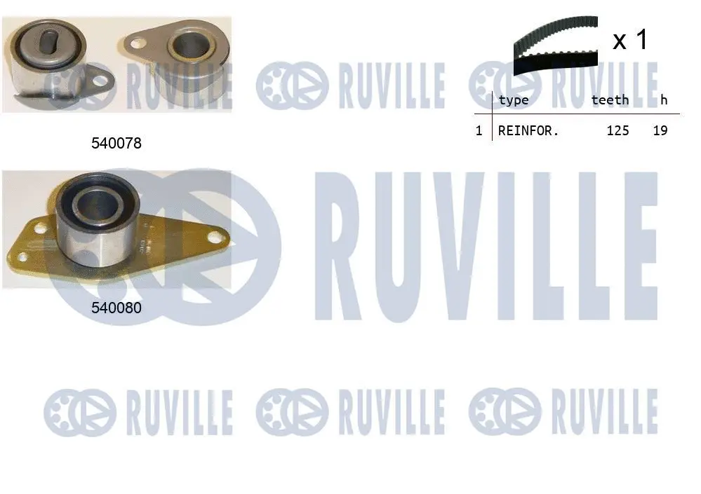 Kit de courroie crantée RUVILLE 550070