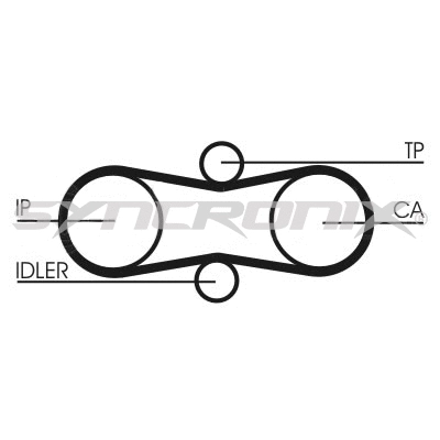 Kit de courroie crantée SYNCRONIX SY1010939 PRO