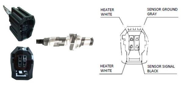 Sonde lambda LEMARK LLB865