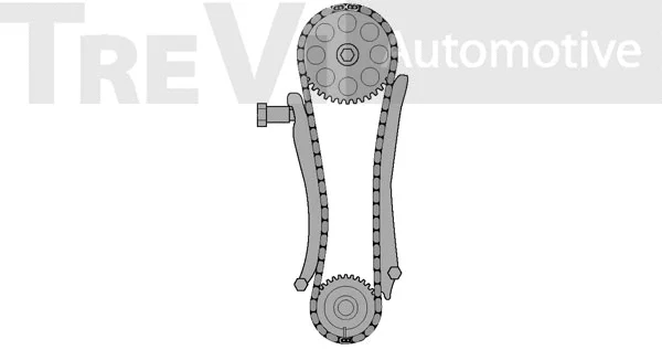 Kit de distribution par chaîne TREVI AUTOMOTIVE KC1031