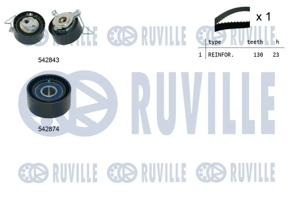 Kit de courroie crantée RUVILLE 550499