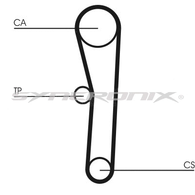 Kit de courroie crantée SYNCRONIX SY110536