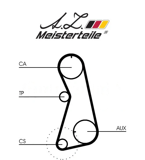 Kit de courroie crantée A.Z. Meisterteile AZMT-30-058-2020