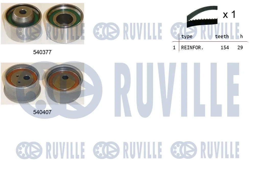 Kit de courroie crantée RUVILLE 550458