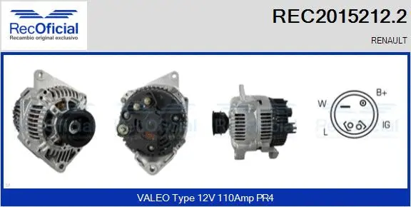 Alternateur RECOFICIAL REC2015212.2