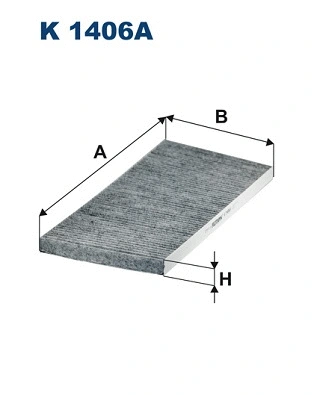 Filtre, air de l'habitacle FILTRON K 1406A