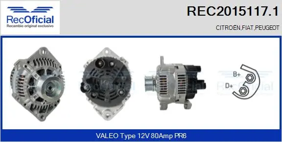Alternateur RECOFICIAL REC2015117.1