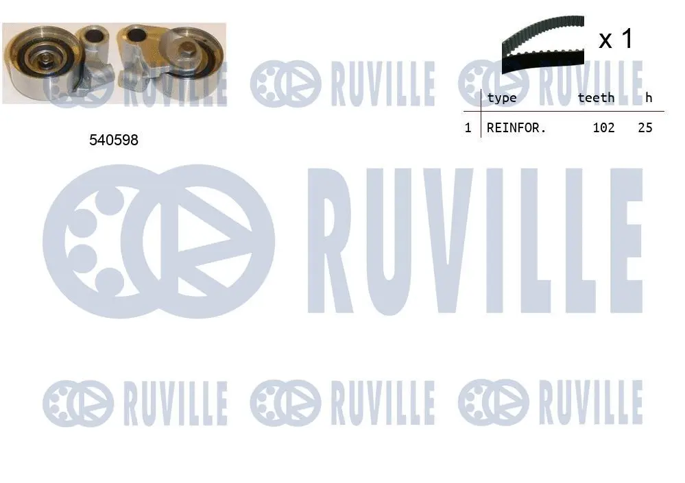 Kit de courroie crantée RUVILLE 550266