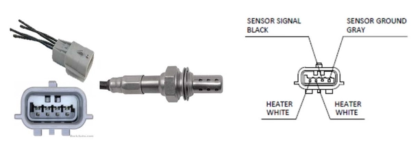 Sonde lambda LUCAS LEB5532