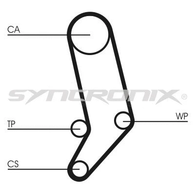 Pompe à eau + kit de courroie crantée SYNCRONIX SY510939PE