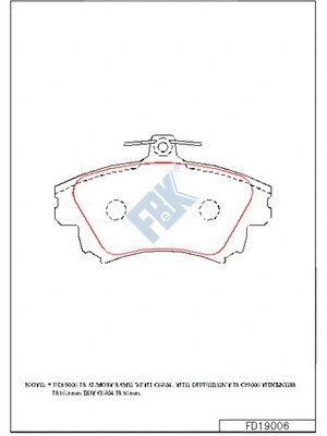 Kit de plaquettes de frein, frein à disque FBK FD19006