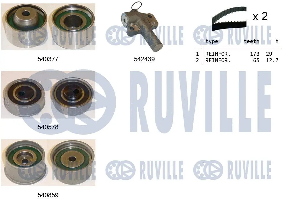 Kit de courroie crantée RUVILLE 550480