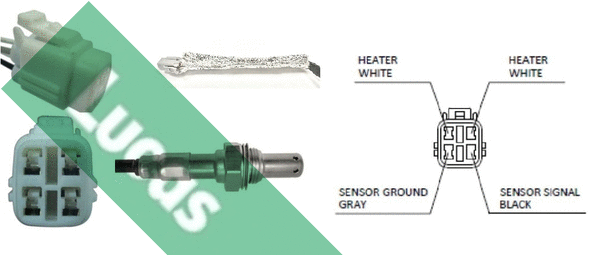 Sonde lambda LUCAS LEB4066