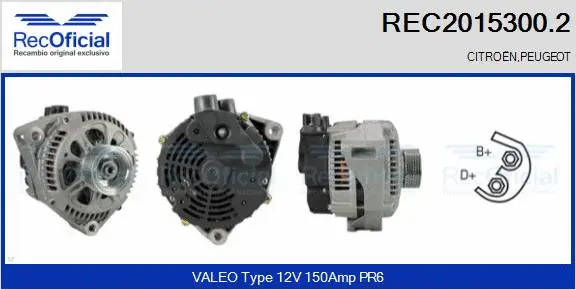 Alternateur RECOFICIAL REC2015300.2
