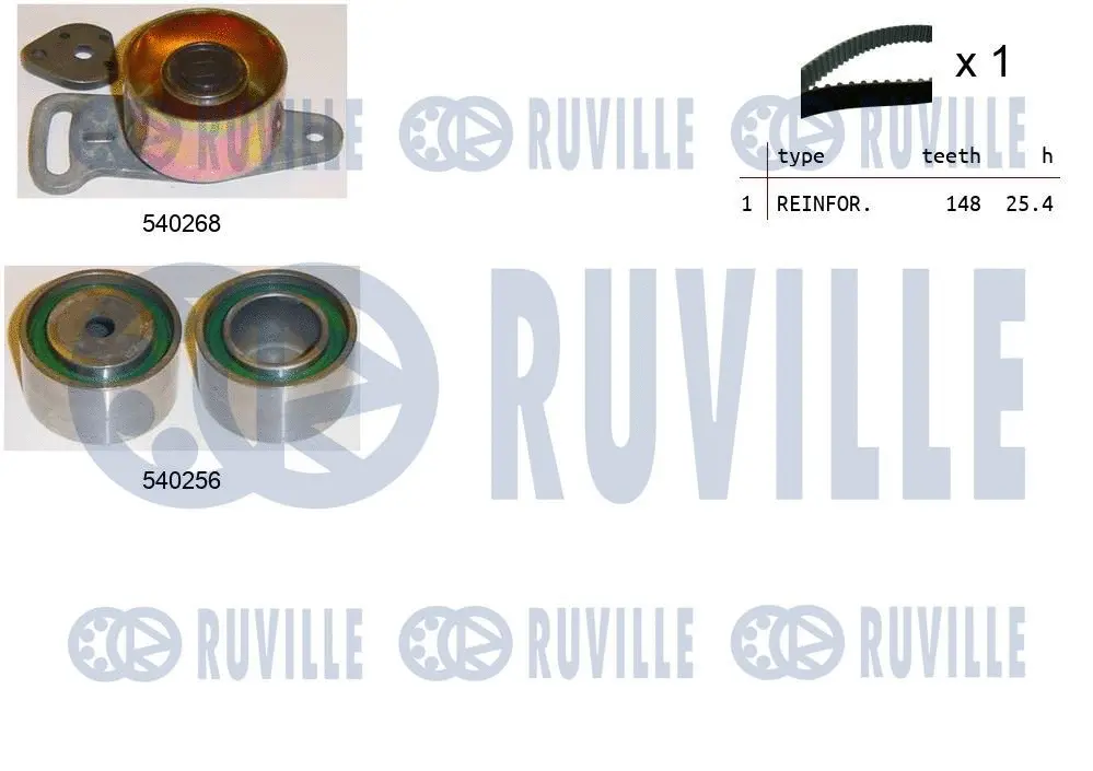 Kit de courroie crantée RUVILLE 550351
